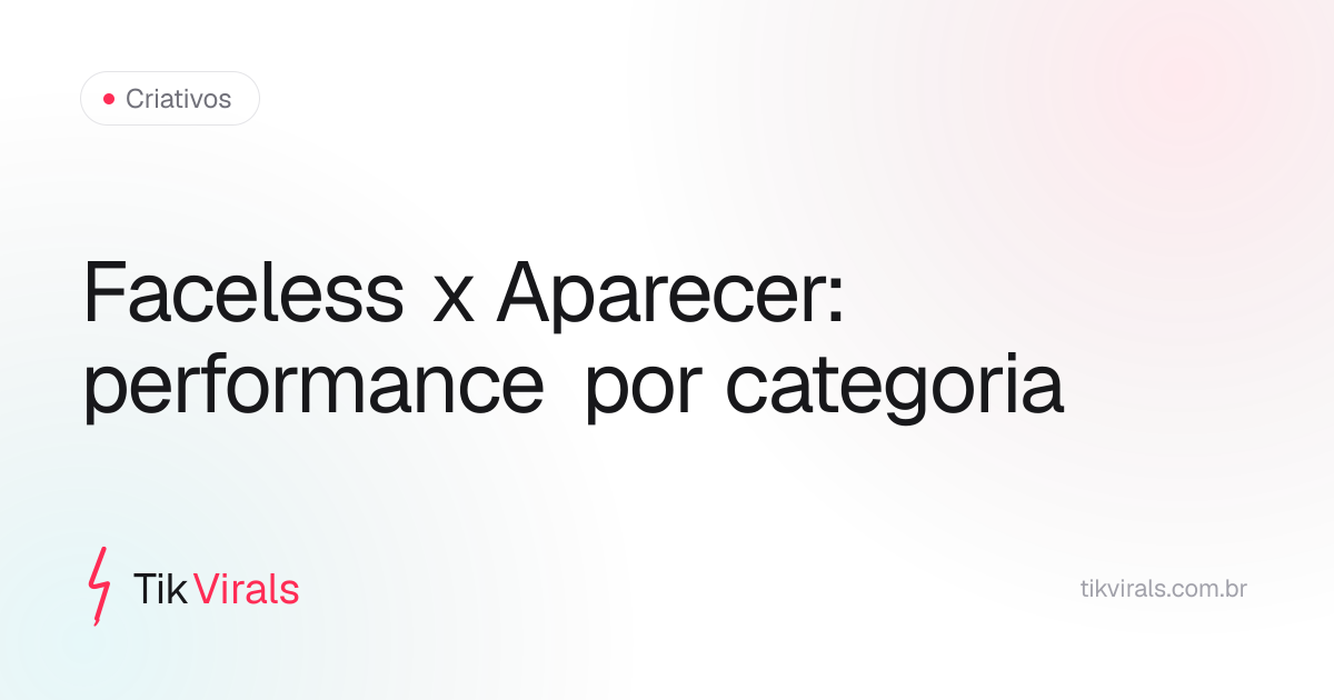Comparativo de vídeo faceless e aparecer em câmera no TikTok Shop por categoria de produto: beleza, gadgets, moda, utilidades e casa