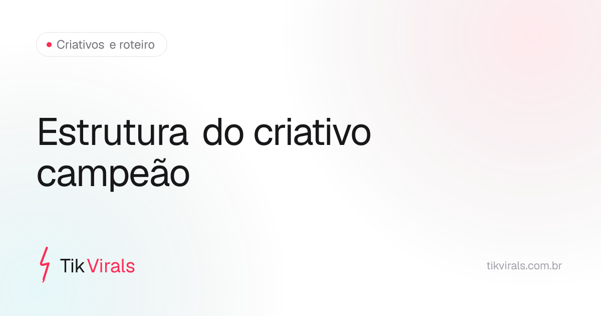Diagrama mostrando como modelar vídeo que viralizou: os 4 blocos de estrutura — gancho, dor agitada, solução e CTA