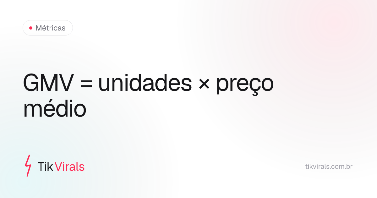 Fórmula do GMV no TikTok Shop: unidades vendidas multiplicadas pelo preço médio