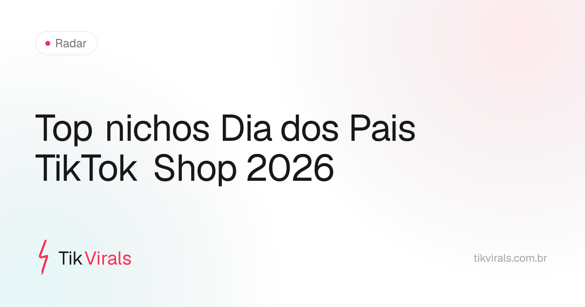 Gráfico dos nichos com maior demanda no Dia dos Pais no TikTok Shop Brasil — fragrâncias, cuidados masculinos e tech em destaque