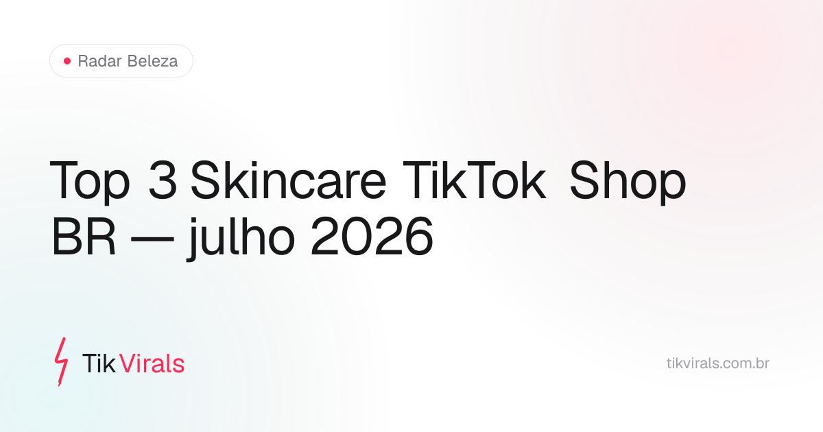 Gráfico dos produtos de beleza que mais venderam no TikTok Shop Brasil em julho 2026: kits de skincare Kokeshi no pódio